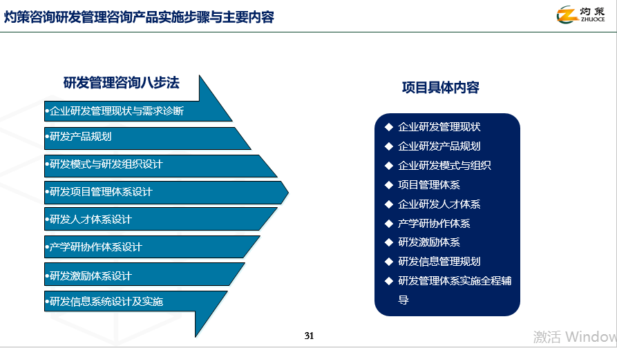 構建高效研發(fā)體系 企業(yè)創(chuàng)新發(fā)展的核心引擎